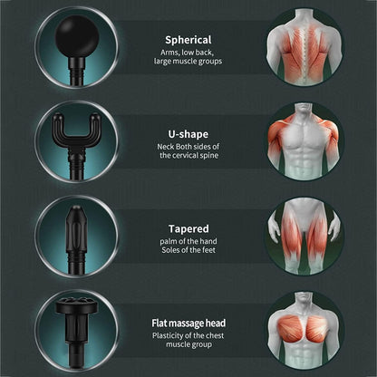 Deep Tissue Massage Gun – Neck, Shoulder, Back & Muscle Pain Relief